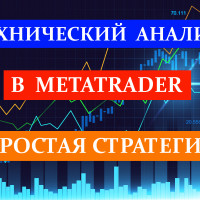 Простая стратегия Forex, на бесплатных индикаторах терминала MetaTrader