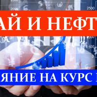 Как новости о новых санкциях, снижении ключевой ставки РФ и отказе Китая покупать российскую нефть влияют на курс валют