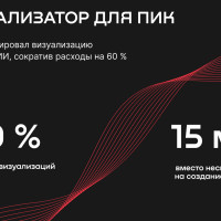 Как ПИК автоматизировал визуализацию планировок квартир через ИИ и сократил расходы на 60 %