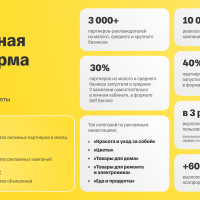 Рекламная платформа Т-Банка подвела итоги первого года работы