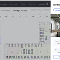 Гибридный офис без расширения площадей: кейс “Детского мира”