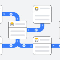 ER-диаграммы в mybi connect