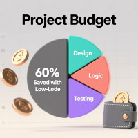 Как компании экономят 60% бюджета на проектах благодаря low-code