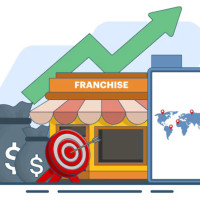 Франчайзинг — почему туда не стоит идти (если вы не готовы к правде)