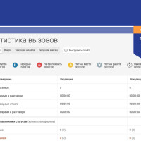 Запуск облачной АТС за 14 дней: план на первые 3 дня
