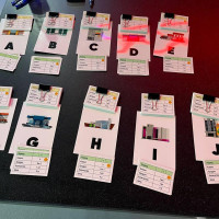 Опыт проведения «настолки» MangoPills