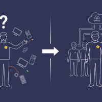 Админ или ИТ-аутсорсинг? Как выбрать подрядчика и не переплатить