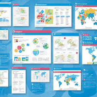 Использование интерактивных карт и инфографики в Telegram