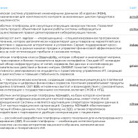 GMONIT заняла 4 место в рейтинге ФРИИ «Быстрорастущие ИТ-компании»