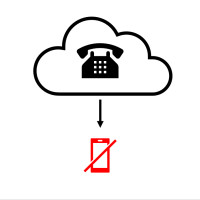 Новые требования: Госуслуги и виртуальная автоматическая станция