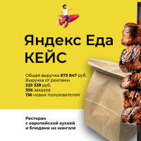 Рабочая стратегия продвижения в сервисе «Яндекс Еда»