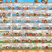 🎮 Геймификация запоминания фраз через ежедневные квесты: как игровые механики превращают обучение в инструмент продуктивности