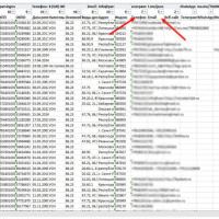 Холодные звонки в 2026 году: что будет работать в B2B