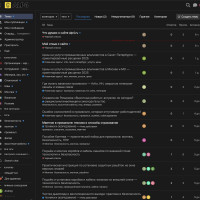 Нужен ли форум в 2025 ? если есть удобные чаты в Телеграме?