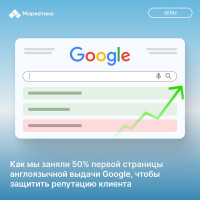 Вашу компанию ищут в Google — управляете ли вы тем, что там видят?