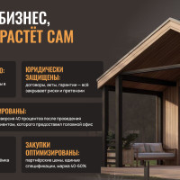 Каркасное домостроение в 2025 году: франшиза Urman Build отзывы и анализ рынка