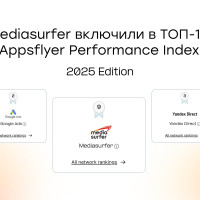 Mediasurfer включили в ТОП-10 AppsFlyer Performance Index 2025 в одному ряду с Google Ads и Yandex Direct