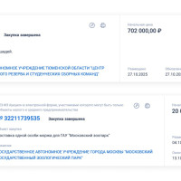 3 неожиданных вещи, которые закупает государство