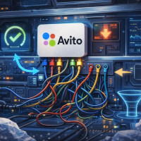 Почему Авито здесь ни при чём: как понять, что не работает ваша модель продаж