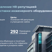 Кейс: HR-репутация крупной компании