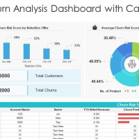 Справочник KPI. Производство. Что такое фондоотдача и фондоемкость, и как их считать?