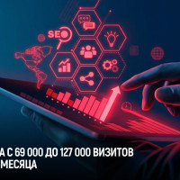 Как мы увеличили трафик интернет‑аптеки A5apteka.uz в 2 раза за 2 месяца: техническая, контент‑ и SEO‑оптимизация