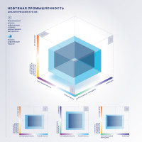 Как оценить реальный уровень ИТ-зрелости бизнеса и найти точки роста⁠⁠