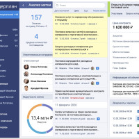 Охота на миллион 2026: Исповедь тендерного разведчика. Как я перестал бояться и полюбил поиск торгов