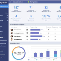 «Бесплатный сыр» в тендерах: почему наш отдел перестал искать закупки вручную и чем мы пользуемся в 2026
