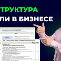 Как сделать правильную оргструктуру?