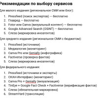 ТОП лучших сервисов для СМИ и журналистов: рейтинг 2026
