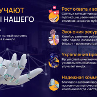 Отзывы Кинейро: франшиза, которая автоматизирует то, на что бизнес тратит миллионы