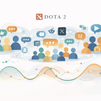 Dota 2 в 2026: аудитория, активность игроков и динамика сцены