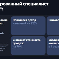 Сертификация Яндекс.Директ 2026