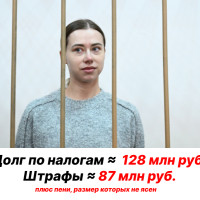 Саша Митрошина: дело о недроблении и решалах. Как Митрошина попала в новости благодаря своим &laquo;юристам&raquo;