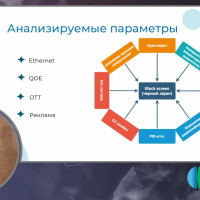 Примеры ошибок вещания и их влияние на успешность сервиса