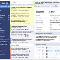 Перестать играть в «угадайку» с тендерами: хроники одного эксперимента