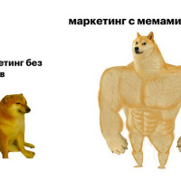 Мемы как инструмент маркетинга: как бренды используют вирусный контент для роста