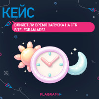 Кейс: влияет ли время запуска на CTR в Telegram Ads?