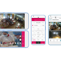 Разработка систем видеонаблюдения с ИИ под заказ: от концепции до внедрения