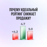 Почему идеальный рейтинг 5.0 иногда отпугивает клиентов?
