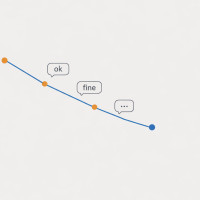 Клиент не «вдруг ушел». Он давно показывал это — просто вы не услышали