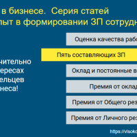 Почему сотрудник получает заработанную плату, а не &bdquo;ЗП&ldquo;? Моя формула из пяти частей