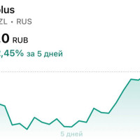 «Полюс», выдыхай! До осени…
