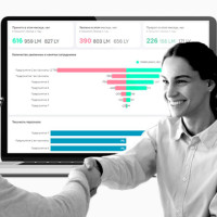 HR-аналитика в BI: дашборды для управления персоналом и HR KPI