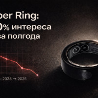 Sber Ring: как корпорация растеряла 80% спроса за полгода &mdash; разбор провала