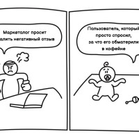 Как удалить отзыв в 2ГИС: 6 способов + инструкции (2026)