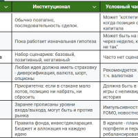 Если бы директором был я
