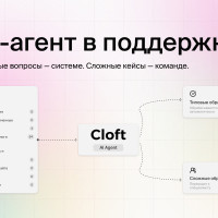 AI-агент в поддержке: где он действительно полезен бизнесу