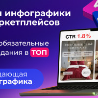 Три шага, без которых карточка товара не выйдет в топ на маркетплейсе